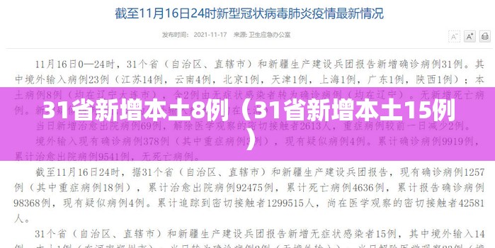 31省新增本土8例(31省新增本土15例) 31省新增本土8例(31省新增本土15例)