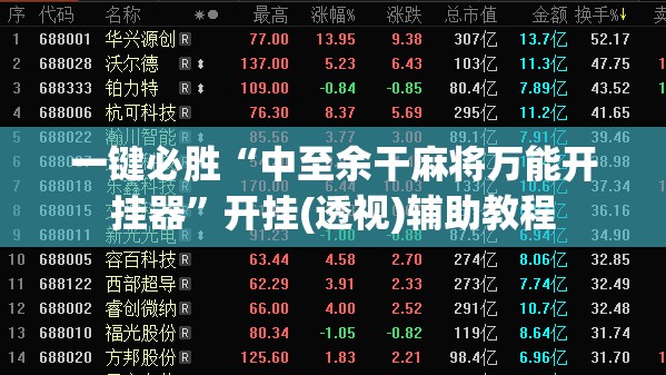 一键必胜“中至余干麻将万能开挂器	”开挂(透视)辅助教程