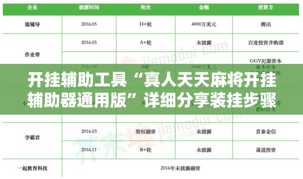 开挂辅助工具“真人天天麻将开挂辅助器通用版	”详细分享装挂步骤