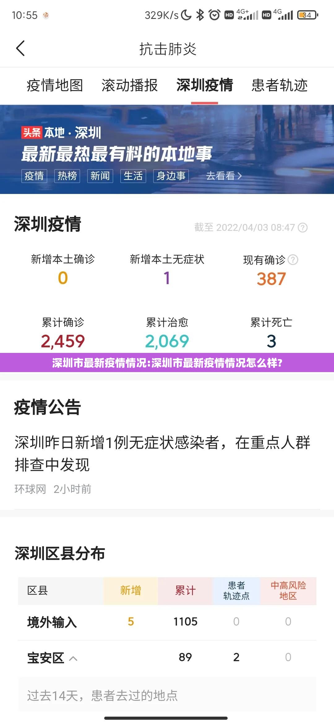 深圳市最新疫情情况:深圳市最新疫情情况怎么样? 深圳市最新疫情情况:深圳市最新疫情情况怎么样?