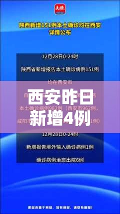 西安昨日新增4例本土确诊(西安新增一例本土确诊病例) 西安昨日新增4例本土确诊(西安新增一例本土确诊病例)