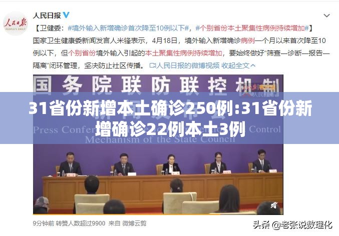 31省份新增本土确诊250例:31省份新增确诊22例本土3例 31省份新增本土确诊250例:31省份新增确诊22例本土3例