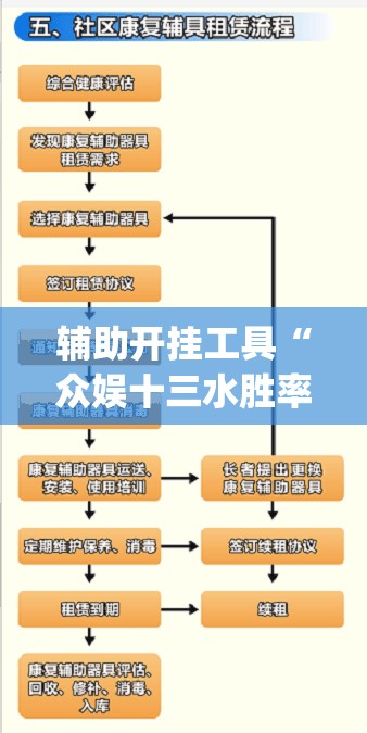 辅助开挂工具“众娱十三水胜率详情	”(透视)其实确实有挂