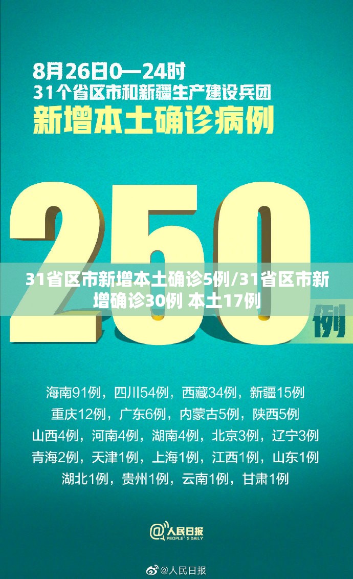 31省区市新增本土确诊5例/31省区市新增确诊30例 本土17例 31省区市新增本土确诊5例/31省区市新增确诊30例 本土17例