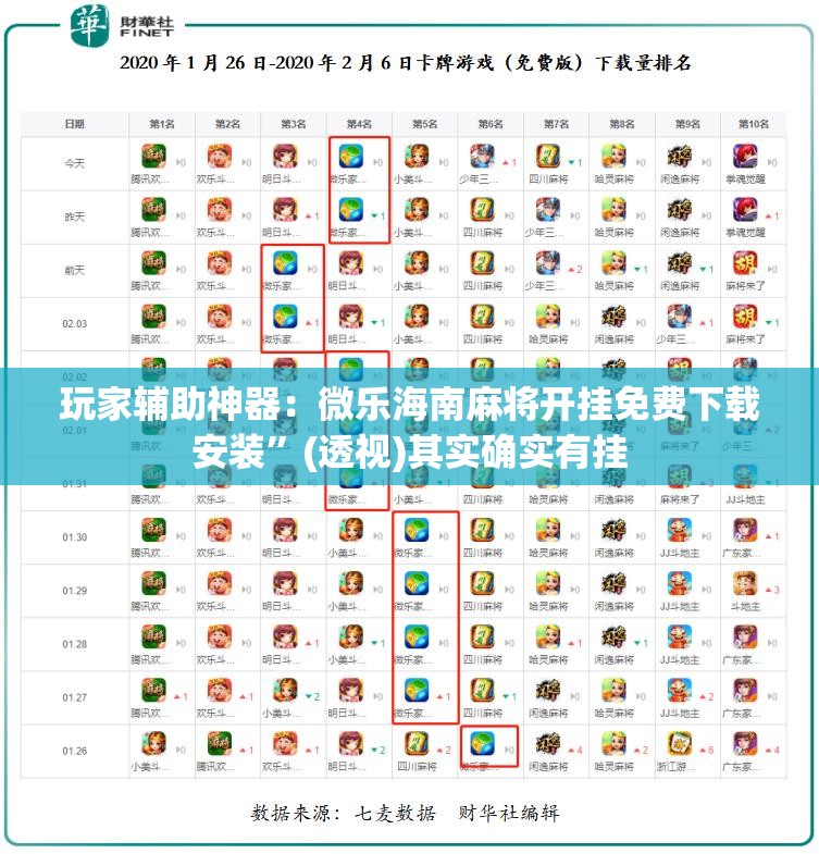 玩家辅助神器：微乐海南麻将开挂免费下载安装”(透视)其实确实有挂