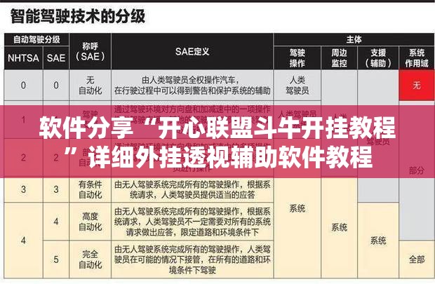 软件分享“开心联盟斗牛开挂教程”详细外挂透视辅助软件教程