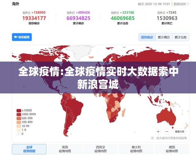 全球疫情:全球疫情实时大数据索中新浪宫城 全球疫情:全球疫情实时大数据索中新浪宫城