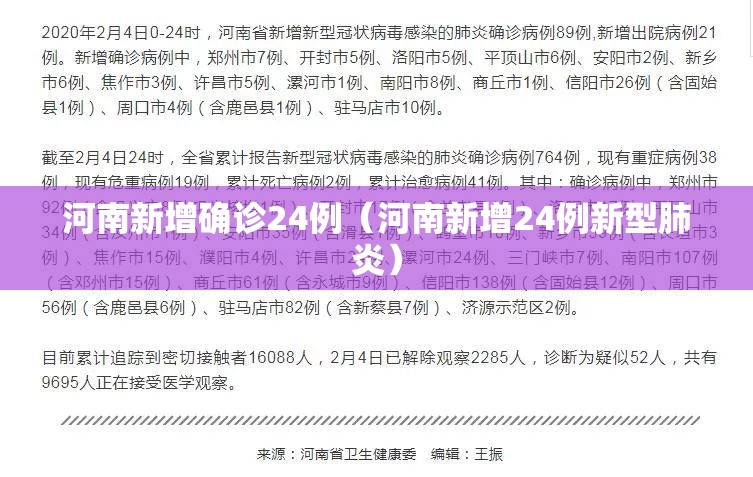 河南新增确诊24例(河南新增24例新型肺炎) 河南新增确诊24例(河南新增24例新型肺炎)