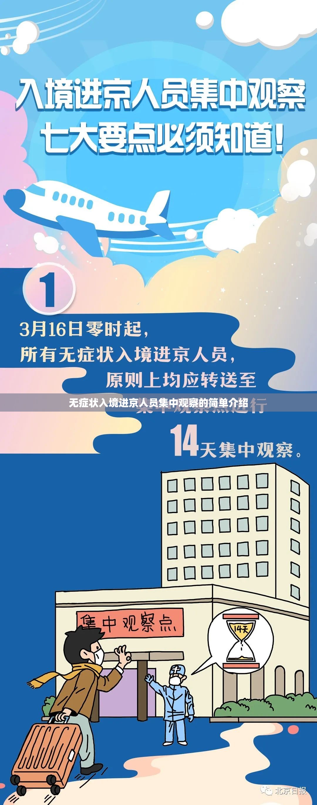 无症状入境进京人员集中观察的简单介绍 无症状入境进京人员集中观察的简单介绍