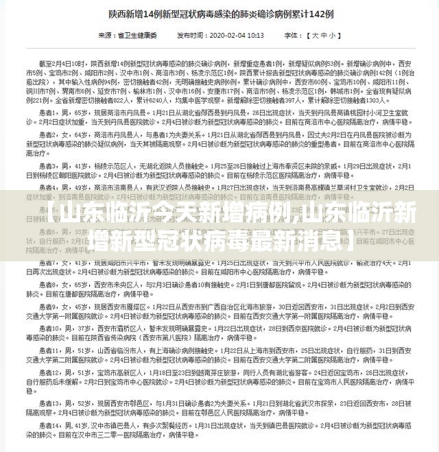 【山东临沂今天新增病例,山东临沂新增新型冠状病毒最新消息】 【山东临沂今天新增病例,山东临沂新增新型冠状病毒最新消息】