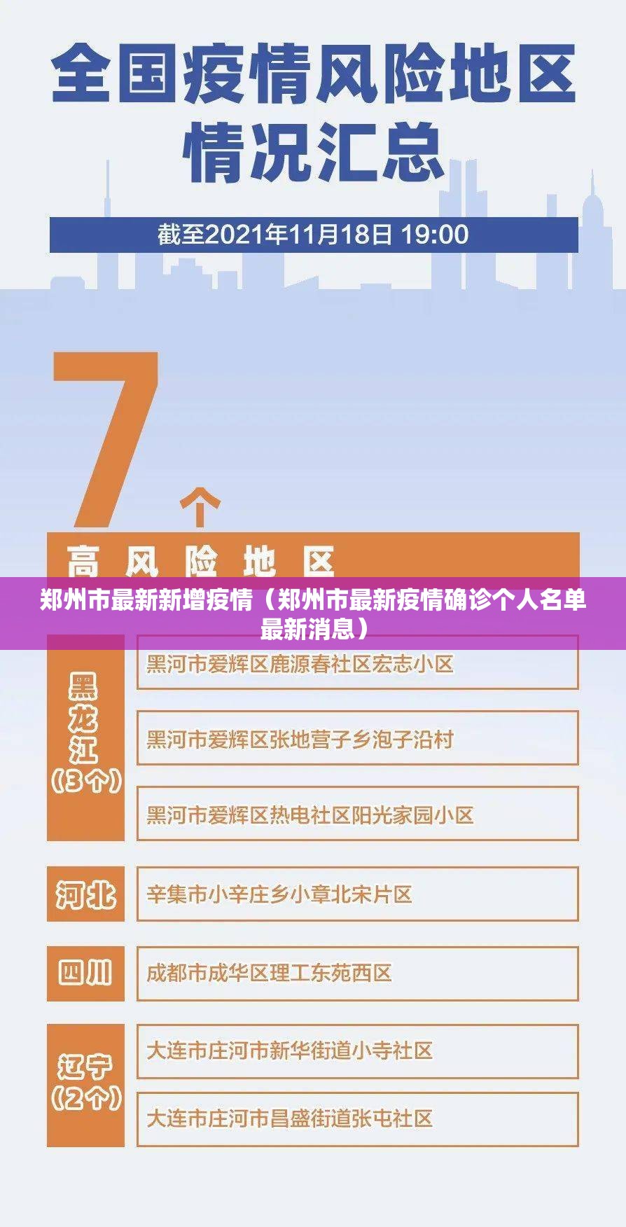 郑州市最新新增疫情(郑州市最新疫情确诊个人名单最新消息) 郑州市最新新增疫情(郑州市最新疫情确诊个人名单最新消息)