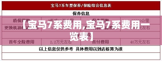 【宝马7系费用,宝马7系费用一览表】 【宝马7系费用,宝马7系费用一览表】