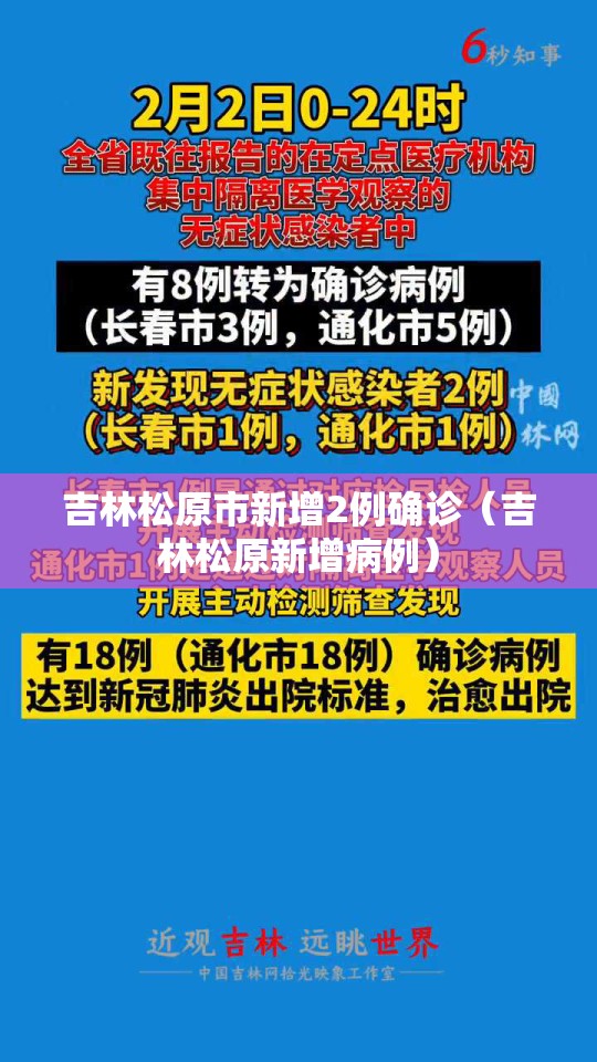 吉林松原市新增2例确诊(吉林松原新增病例) 吉林松原市新增2例确诊(吉林松原新增病例)