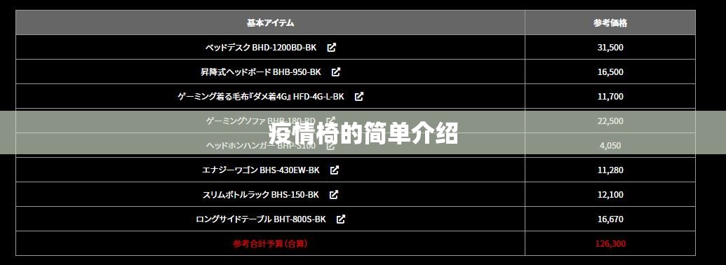 疫情椅的简单介绍 疫情椅的简单介绍