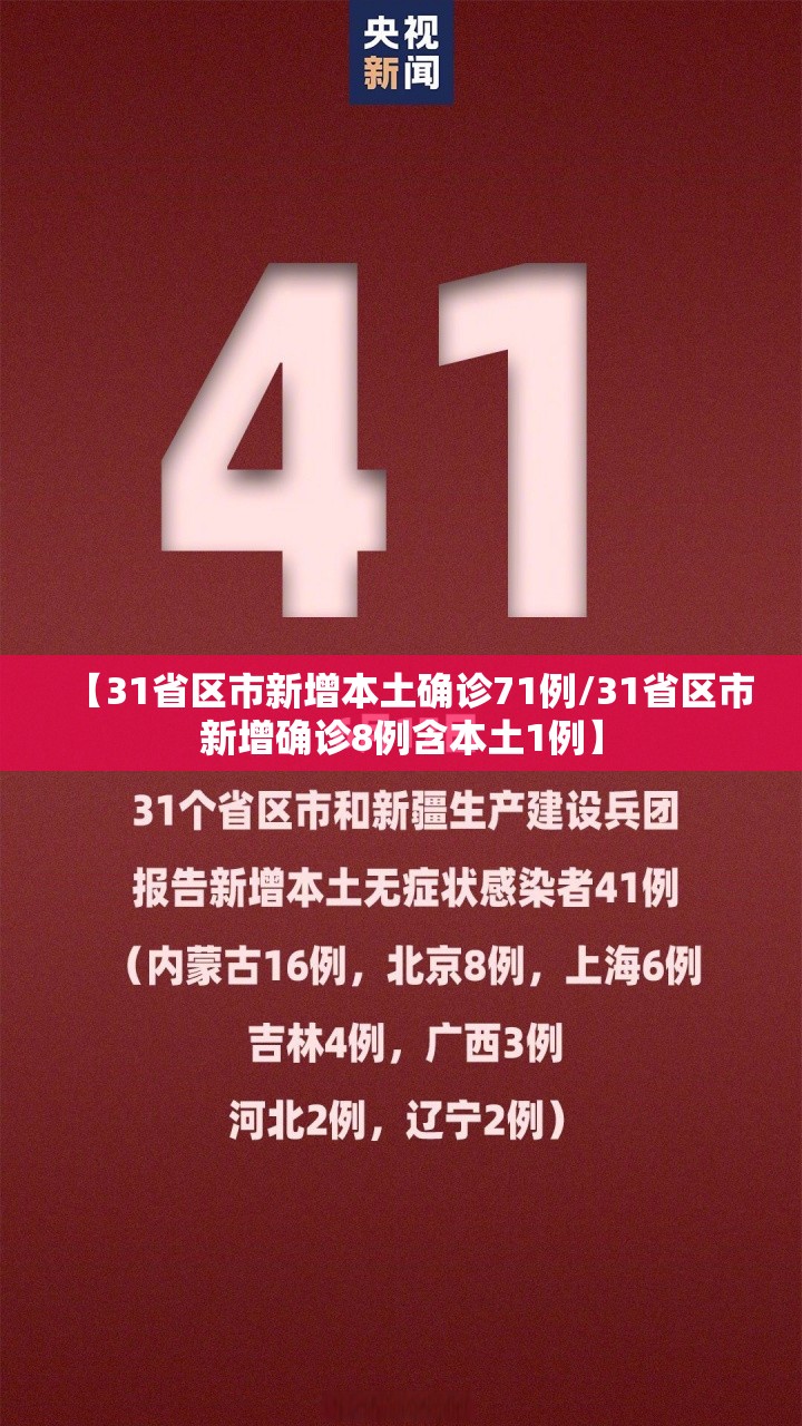 【31省区市新增本土确诊71例/31省区市新增确诊8例含本土1例】 【31省区市新增本土确诊71例/31省区市新增确诊8例含本土1例】