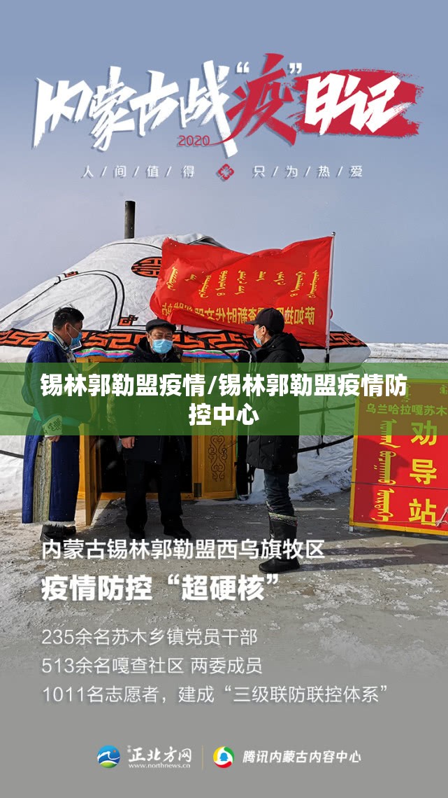 锡林郭勒盟疫情/锡林郭勒盟疫情防控中心 锡林郭勒盟疫情/锡林郭勒盟疫情防控中心