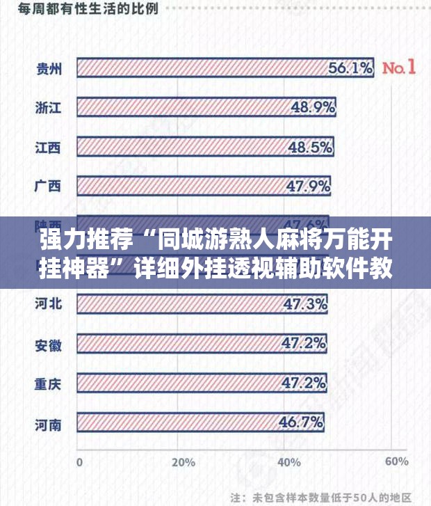 强力推荐“同城游熟人麻将万能开挂神器”详细外挂透视辅助软件教程