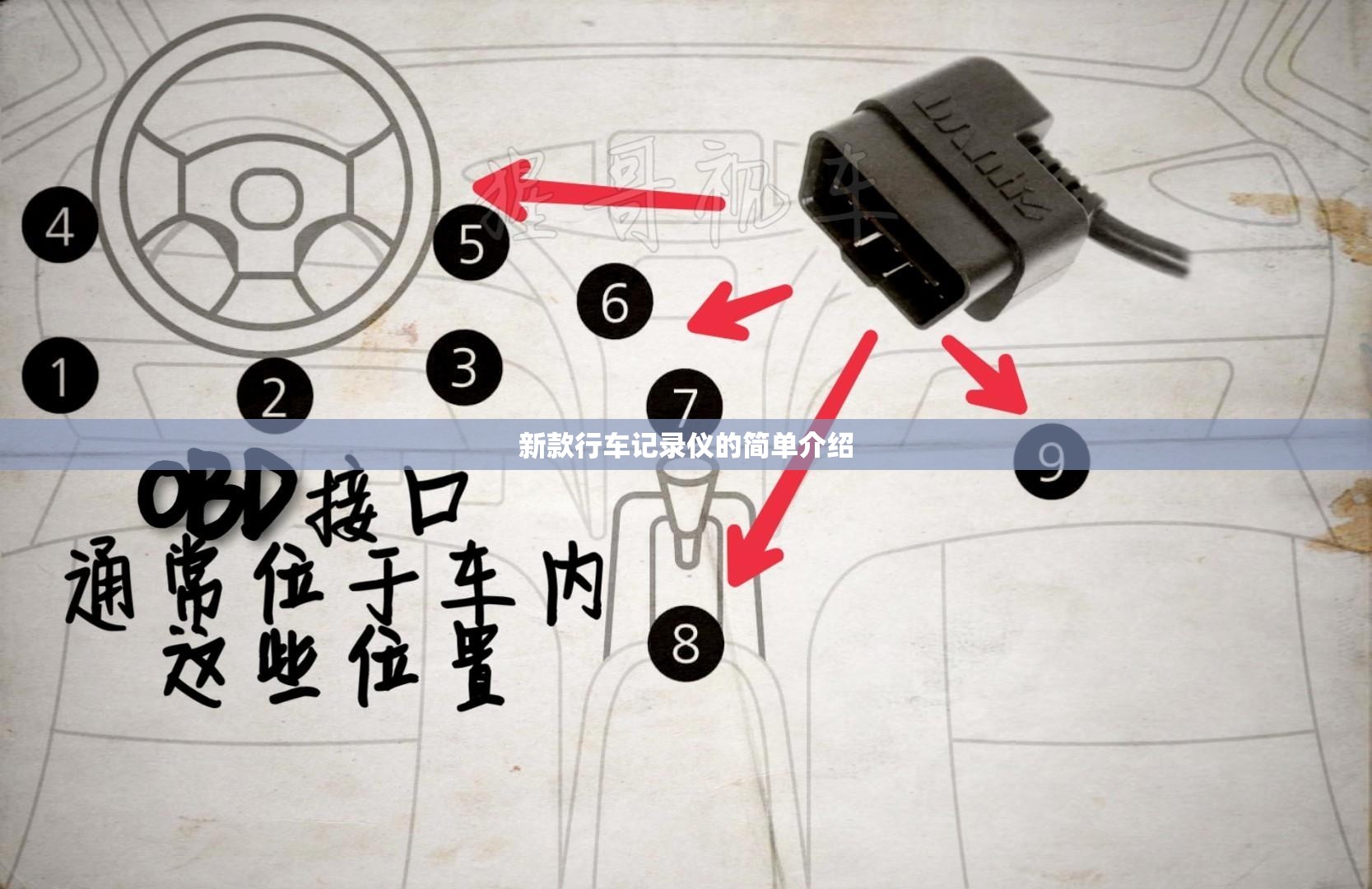 新款行车记录仪的简单介绍 新款行车记录仪的简单介绍