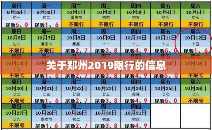 关于郑州2019限行的信息 关于郑州2019限行的信息