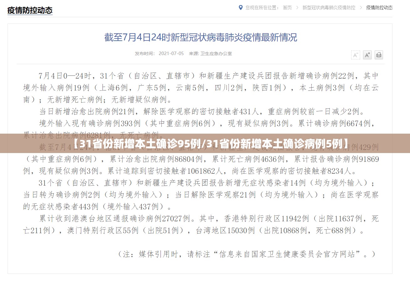 【31省份新增本土确诊95例/31省份新增本土确诊病例5例】 【31省份新增本土确诊95例/31省份新增本土确诊病例5例】