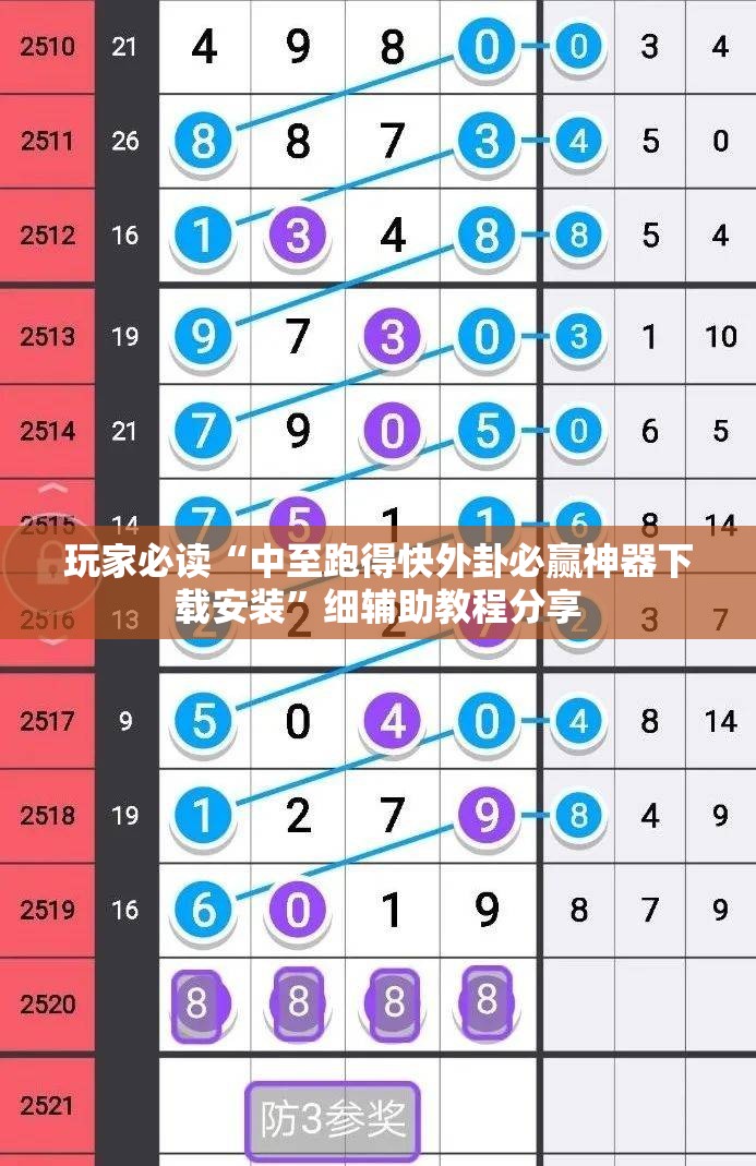玩家必读“中至跑得快外卦必赢神器下载安装”细辅助教程分享
