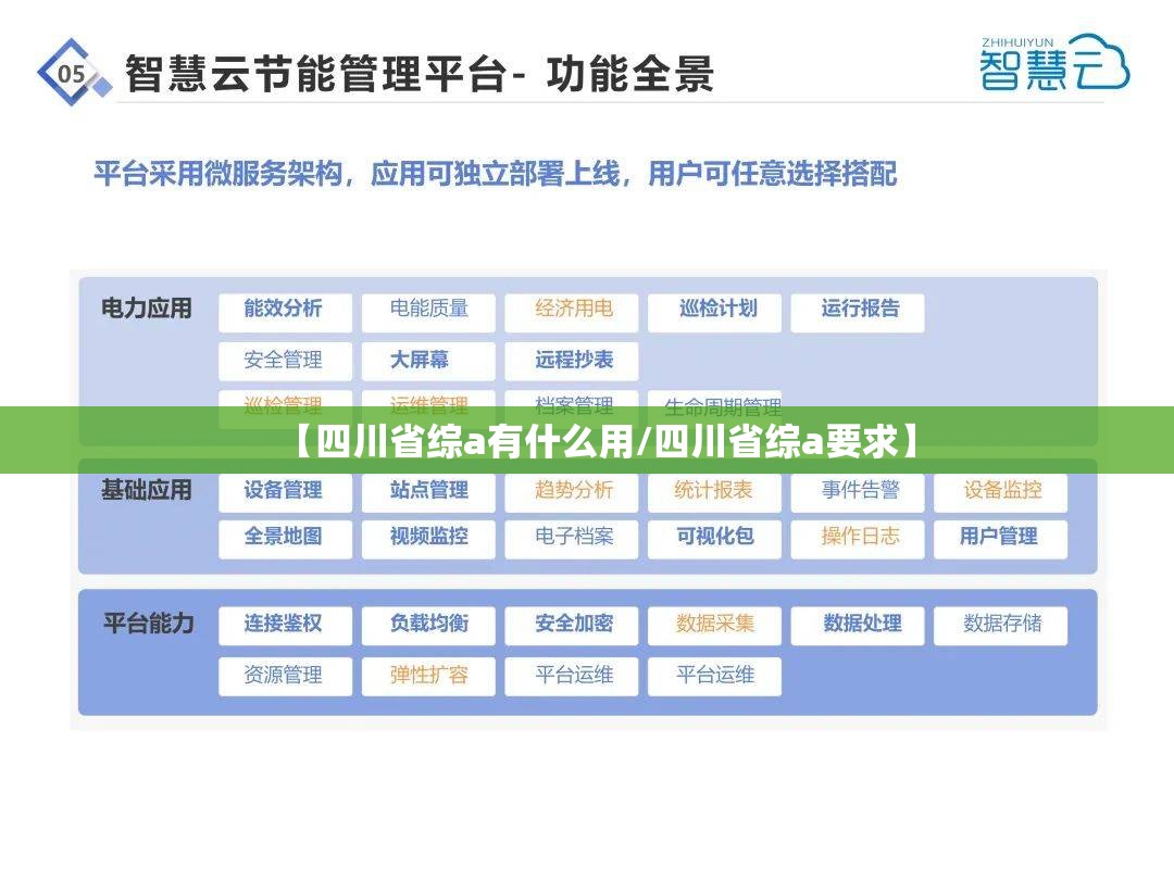 【四川省综a有什么用/四川省综a要求】 【四川省综a有什么用/四川省综a要求】