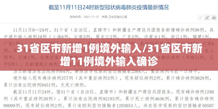 31省区市新增1例境外输入/31省区市新增11例境外输入确诊 31省区市新增1例境外输入/31省区市新增11例境外输入确诊