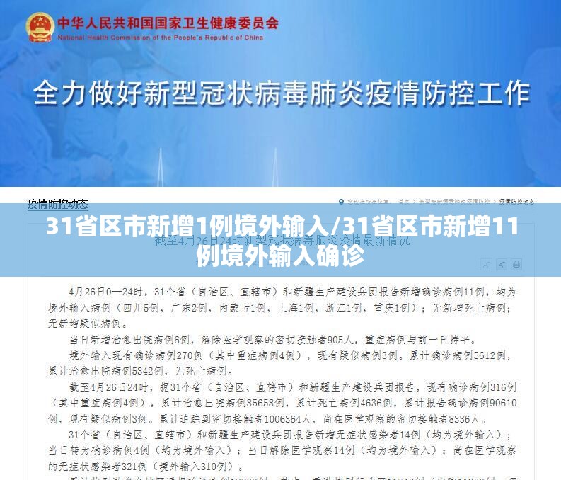31省区市新增1例境外输入/31省区市新增11例境外输入确诊 31省区市新增1例境外输入/31省区市新增11例境外输入确诊