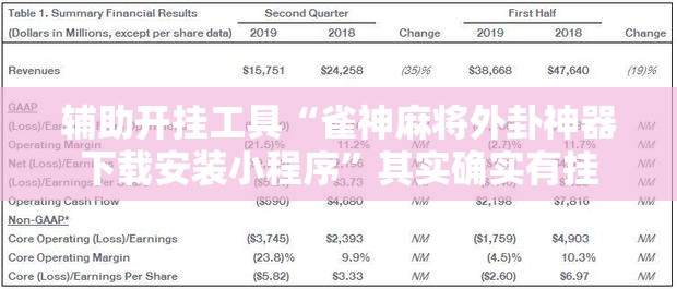 辅助开挂工具“雀神麻将外卦神器下载安装小程序”其实确实有挂