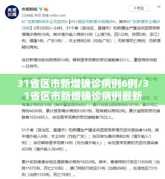31省区市新增确诊病例6例/31省区市新增确诊病例最新