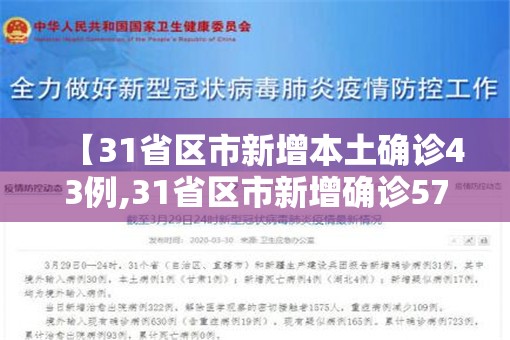 【31省区市新增本土确诊43例,31省区市新增确诊57例 其中本土38例】 【31省区市新增本土确诊43例,31省区市新增确诊57例 其中本土38例】
