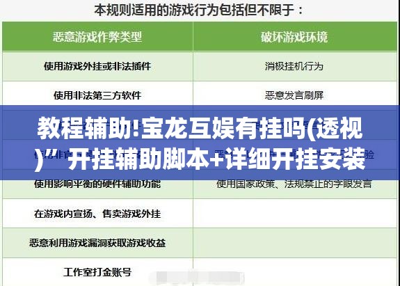 教程辅助!宝龙互娱有挂吗(透视)”开挂辅助脚本+详细开挂安装教程