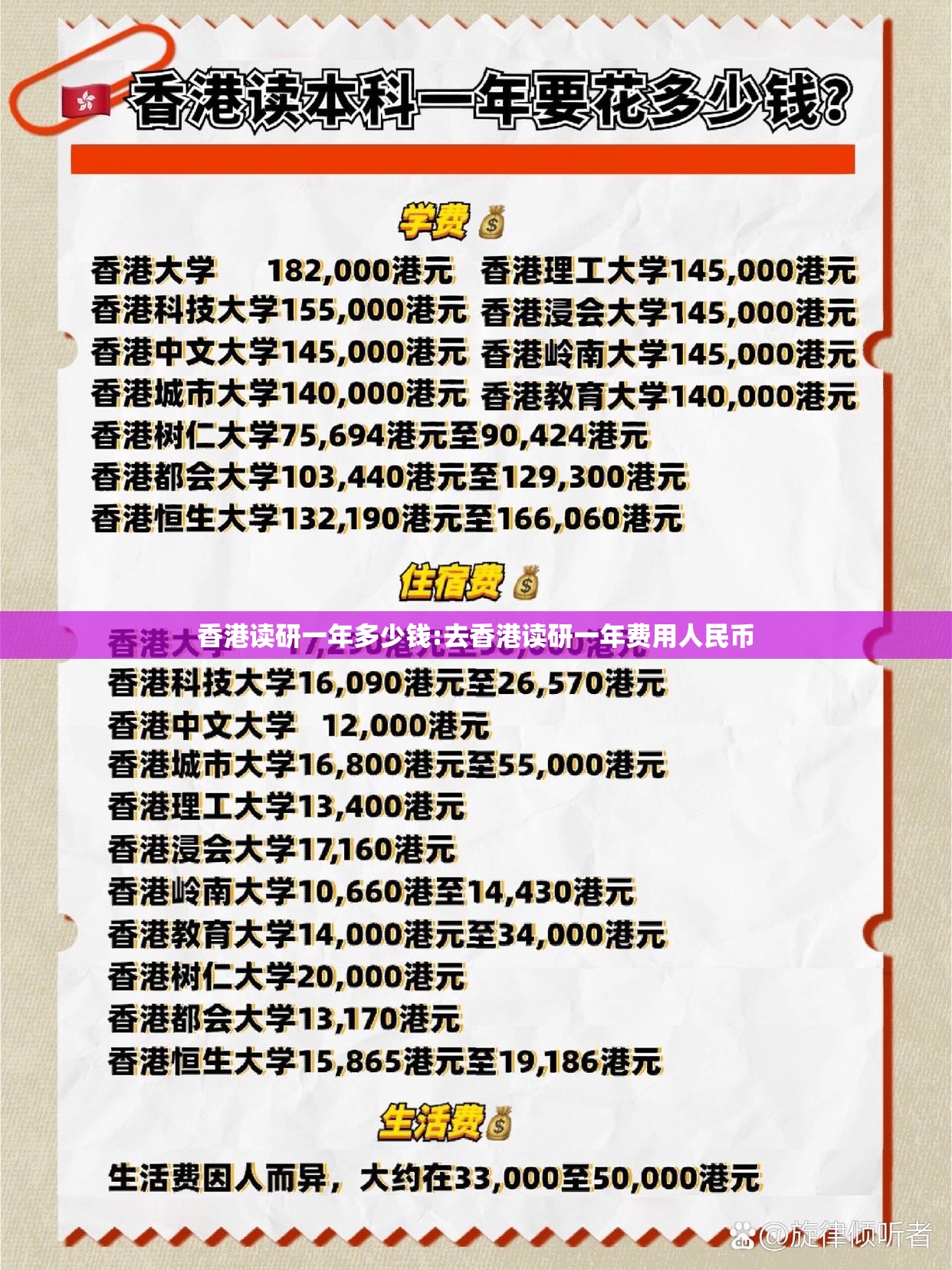 香港读研一年多少钱:去香港读研一年费用人民币 香港读研一年多少钱:去香港读研一年费用人民币
