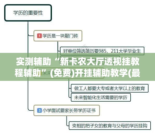 实测辅助“新卡农大厅透视挂教程辅助	”(免费)开挂辅助教学(最新辅助开挂教程)