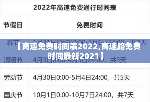 【高速免费时间表2022,高速路免费时间最新2021】 【高速免费时间表2022,高速路免费时间最新2021】