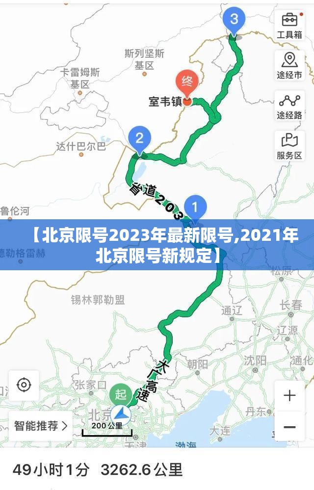 【北京限号2023年最新限号,2021年北京限号新规定】