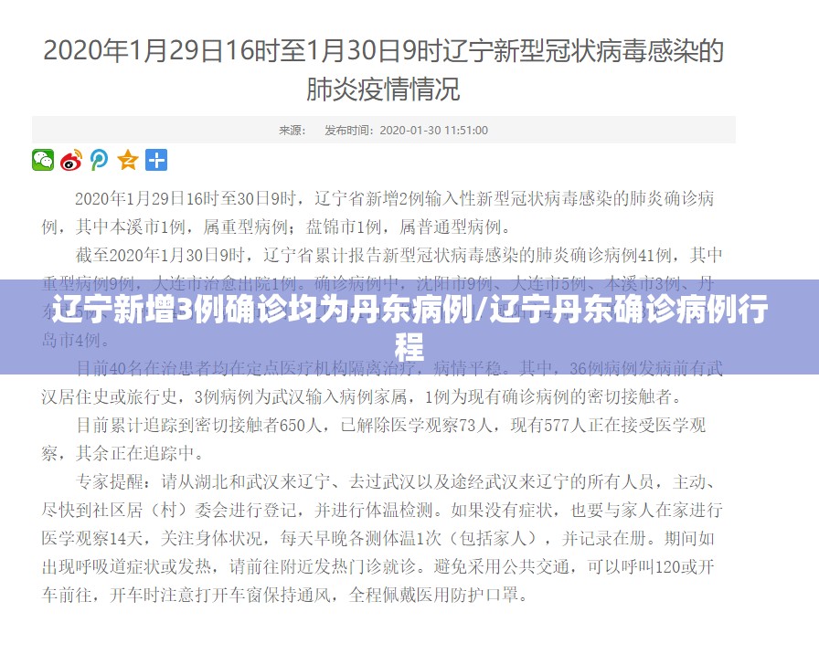 辽宁新增3例确诊均为丹东病例/辽宁丹东确诊病例行程 辽宁新增3例确诊均为丹东病例/辽宁丹东确诊病例行程
