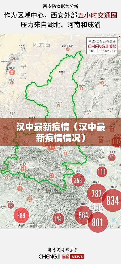 汉中最新疫情(汉中最新疫情情况) 汉中最新疫情(汉中最新疫情情况)