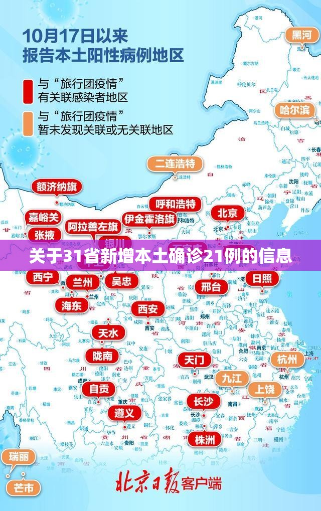 关于31省新增本土确诊21例的信息 关于31省新增本土确诊21例的信息