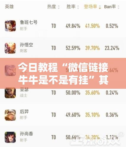 今日教程“微信链接牛牛是不是有挂	”其实确实有挂
