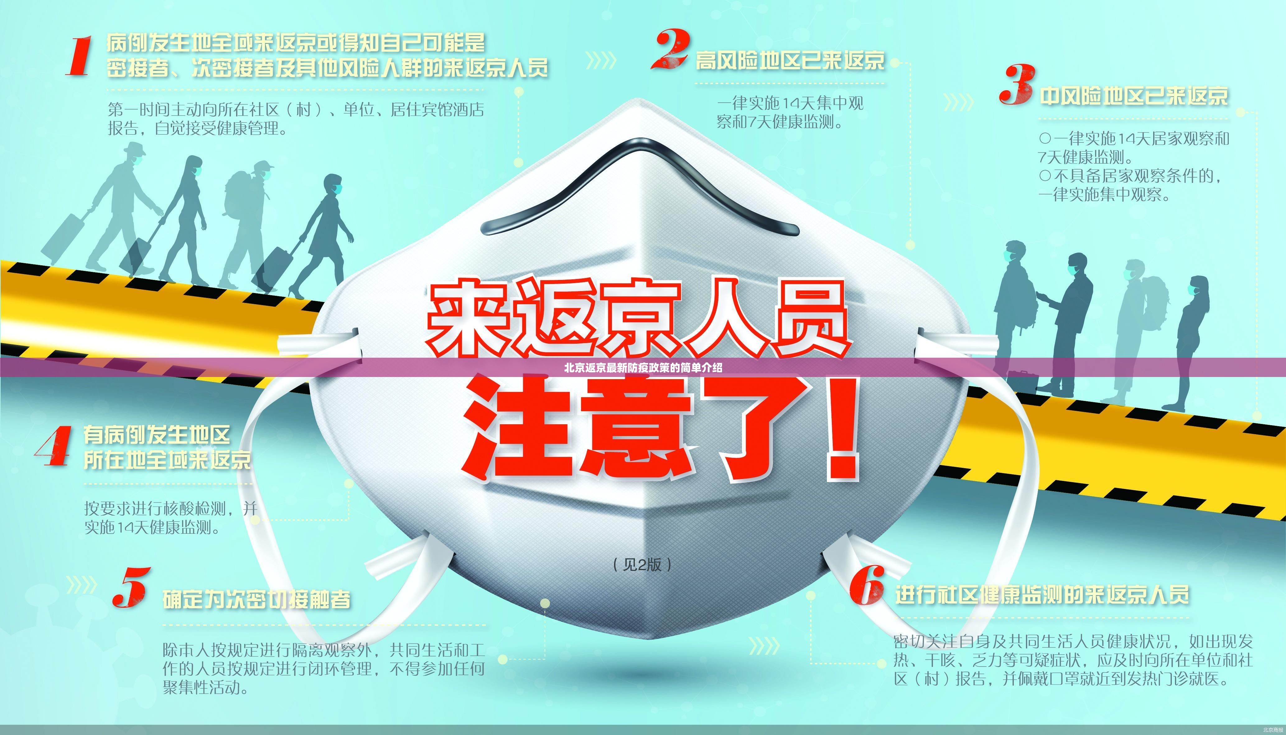 北京返京最新防疫政策的简单介绍 北京返京最新防疫政策的简单介绍