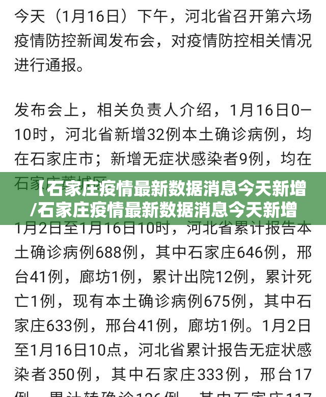 【石家庄疫情最新数据消息今天新增/石家庄疫情最新数据消息今天新增病例】 【石家庄疫情最新数据消息今天新增/石家庄疫情最新数据消息今天新增病例】