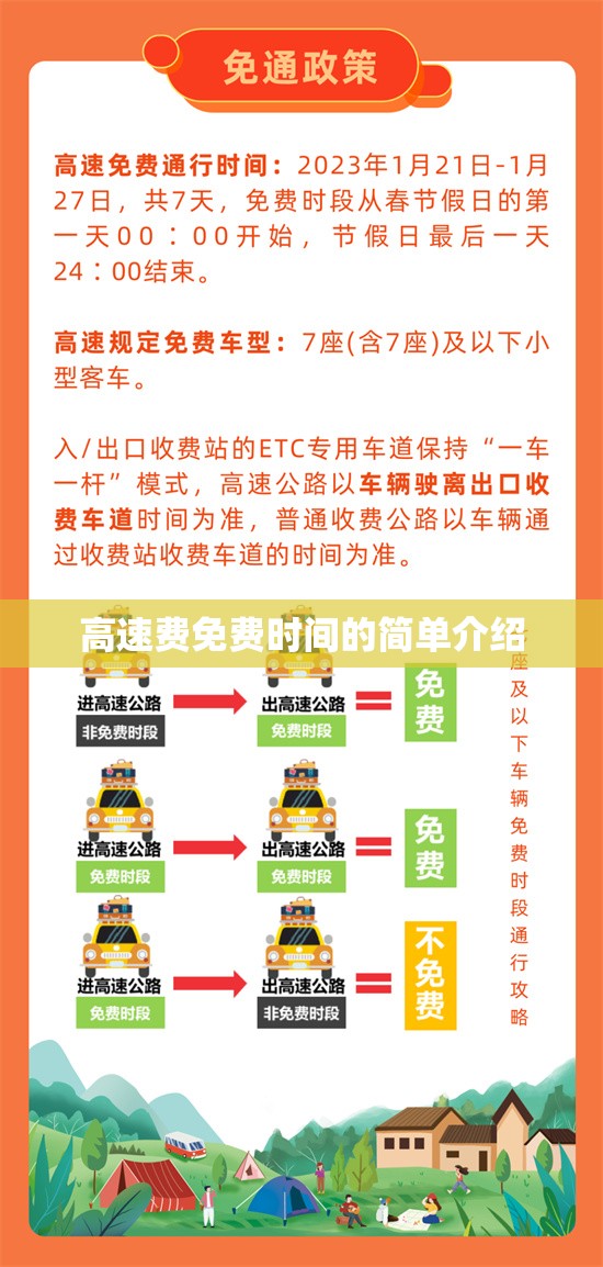 高速费免费时间的简单介绍