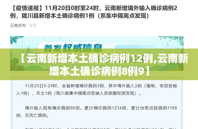 【云南新增本土确诊病例12例,云南新增本土确诊病例8例9】 【云南新增本土确诊病例12例,云南新增本土确诊病例8例9】
