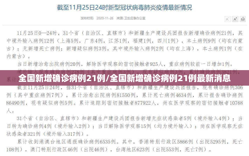 全国新增确诊病例21例/全国新增确诊病例21例最新消息 全国新增确诊病例21例/全国新增确诊病例21例最新消息
