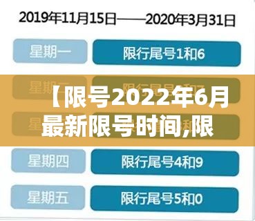 【限号2022年6月最新限号时间,限号2020最新限号时间段】 【限号2022年6月最新限号时间,限号2020最新限号时间段】