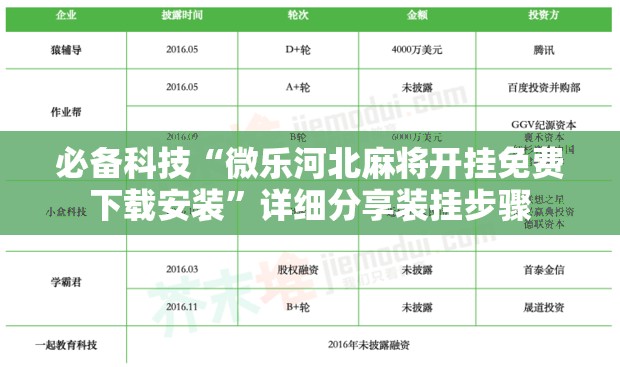 必备科技“微乐河北麻将开挂免费下载安装”详细分享装挂步骤