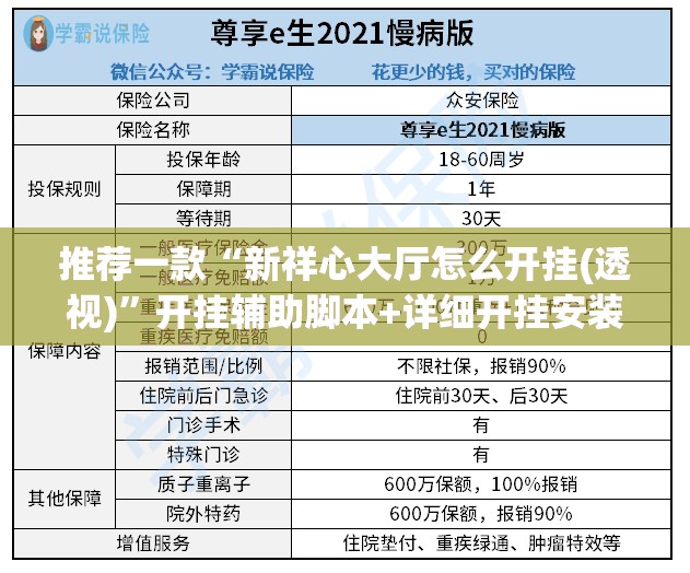推荐一款“新祥心大厅怎么开挂(透视)”开挂辅助脚本+详细开挂安装教程