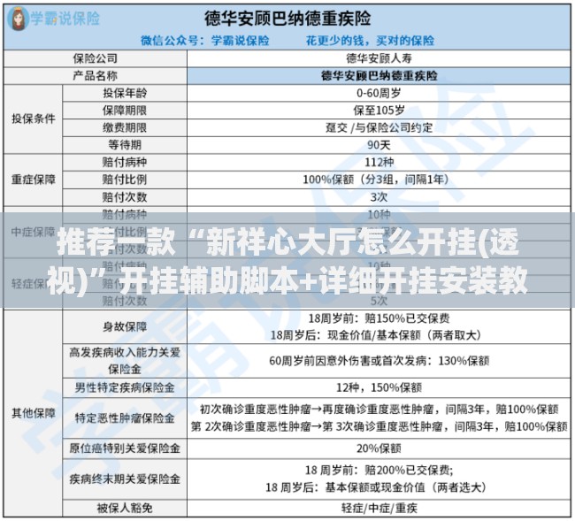 推荐一款“新祥心大厅怎么开挂(透视)”开挂辅助脚本+详细开挂安装教程