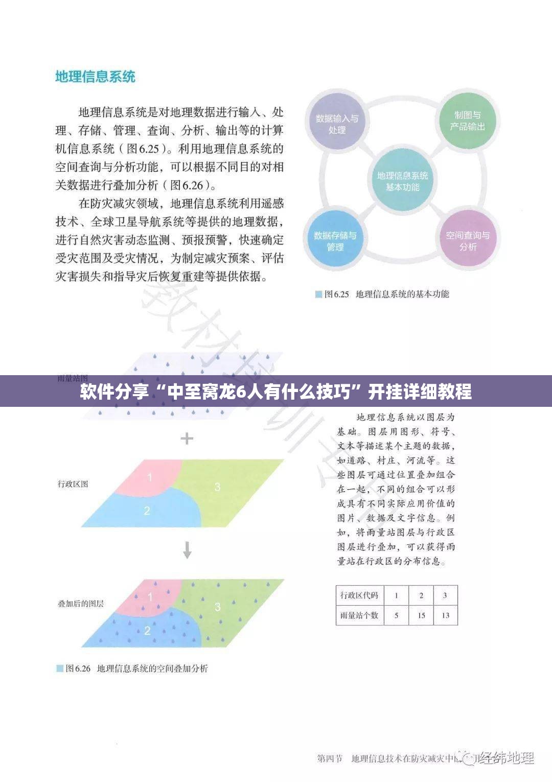 软件分享“中至窝龙6人有什么技巧”开挂详细教程
